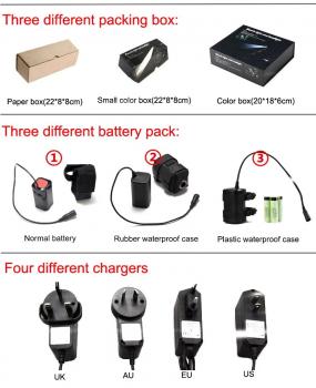 The Fast Mile E-Mobility - NYX LB-B10 Front light | Headlight 10x CREE ...