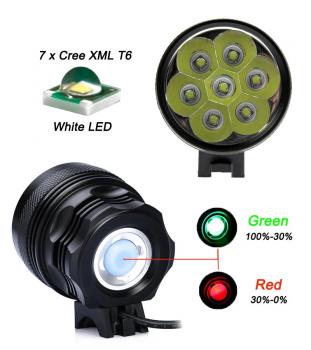 9x CREE XM-L T6 15000LM