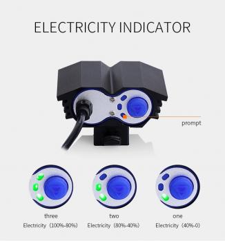 NYX LB-M2 Frontlicht | Scheinwerfer 2x CREE XM-L T6 2000LM