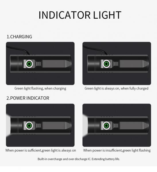 NYX BX1 Front light CREE XM-L T6 800LM